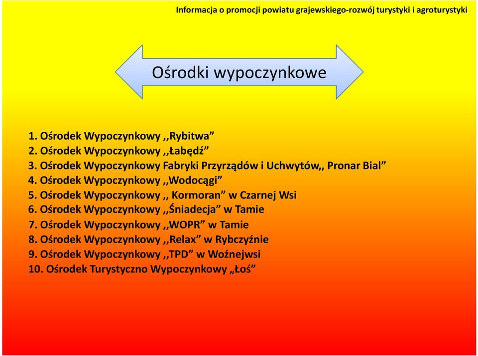 Ośrodek Wypoczynkowy,, Kormoran w Czarnej Wsi 6. Ośrodek Wypoczynkowy,,Śniadecja w Tamie 7.