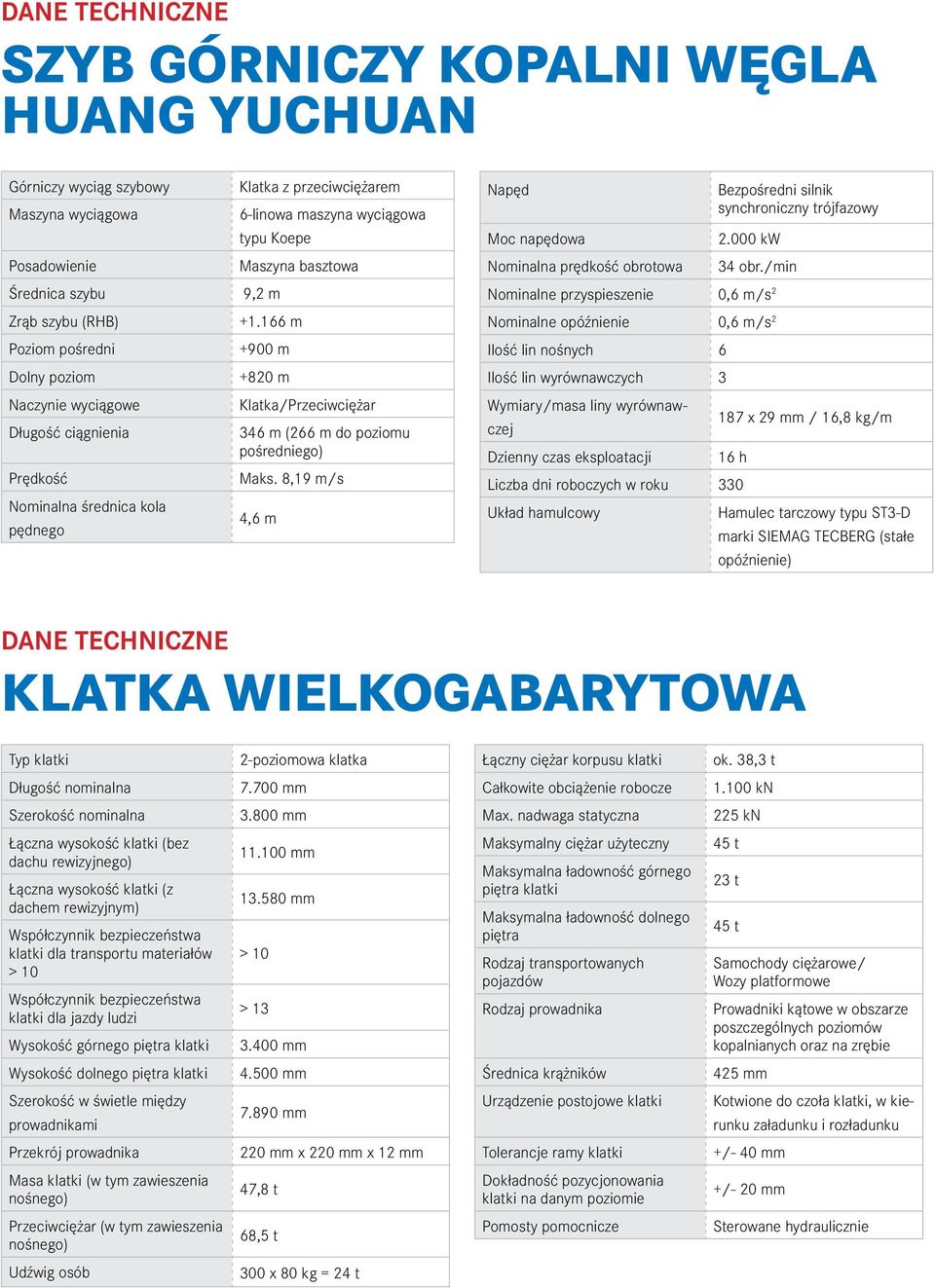 8,19 m/s Nominalna średnica kola pędnego 4,6 m Napęd Bezpośredni silnik synchroniczny trójfazowy Moc napędowa 2.000 kw Nominalna prędkość obrotowa 34 obr.