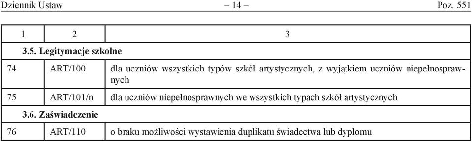 Legitymacje szkolne 74 ART/100 dla uczniów wszystkich typów szkół artystycznych,