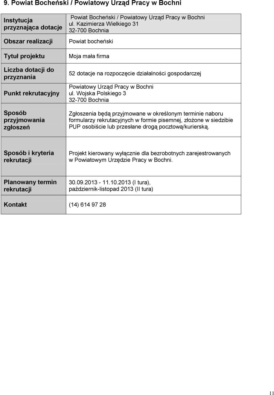 Wojska Polskiego 3 32-700 Bochnia Zgłoszenia będą przyjmowane w określonym terminie naboru formularzy rekrutacyjnych w formie pisemnej, złożone w siedzibie PUP