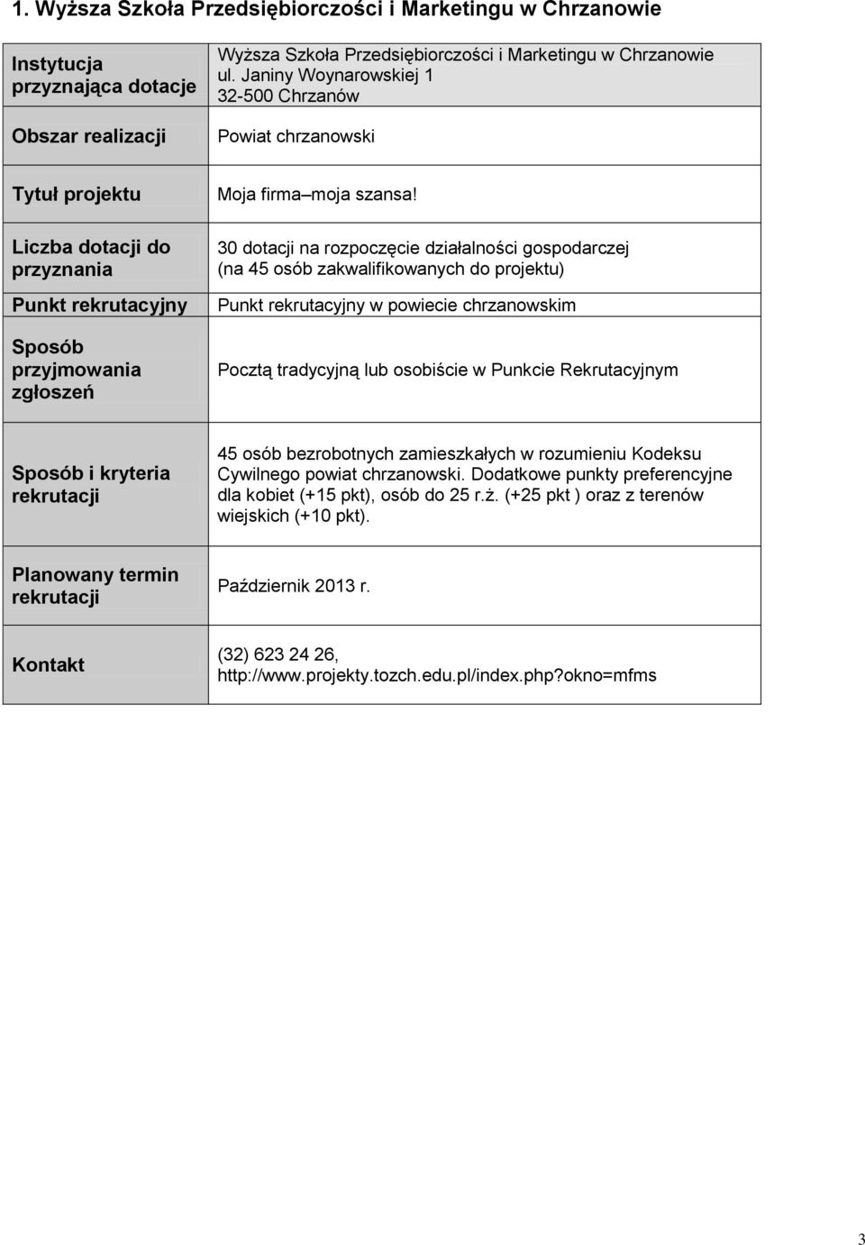 30 dotacji na rozpoczęcie działalności gospodarczej (na 45 osób zakwalifikowanych do projektu) w powiecie chrzanowskim Pocztą tradycyjną lub osobiście w Punkcie