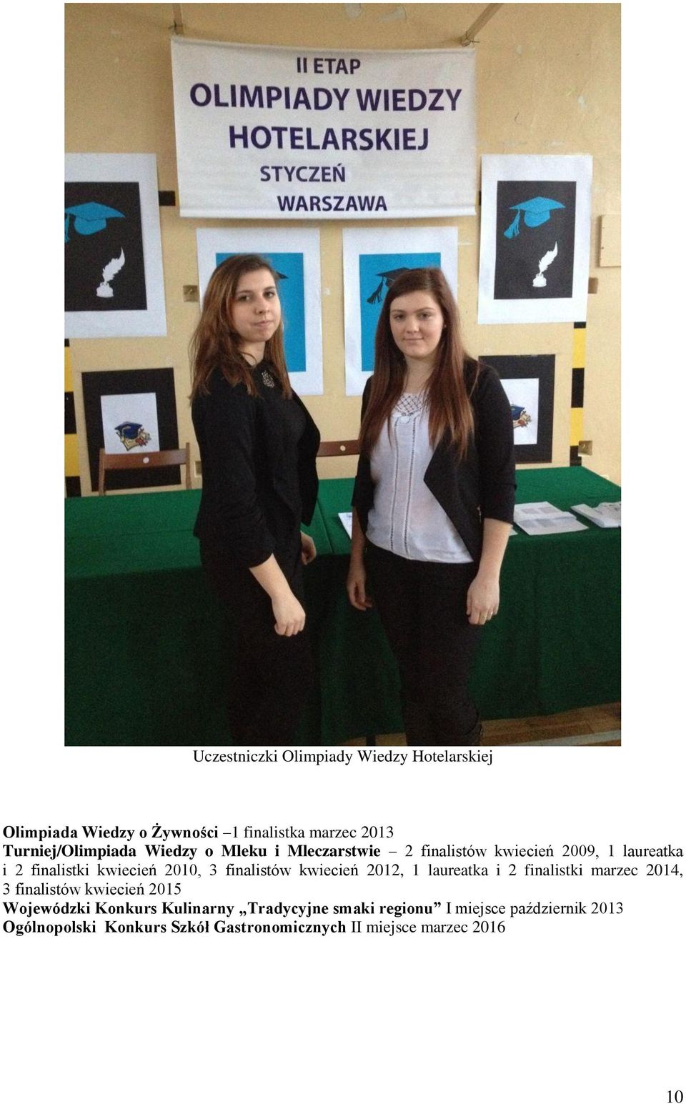 kwiecień 2012, 1 laureatka i 2 finalistki marzec 2014, 3 finalistów kwiecień 2015 Wojewódzki Konkurs Kulinarny
