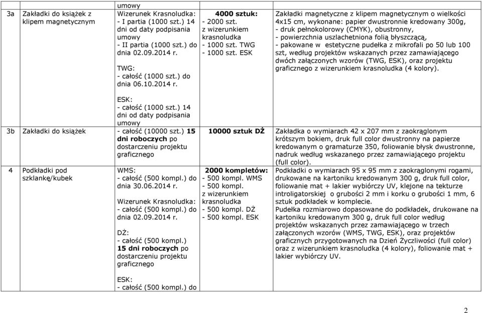 błyszczącą, - pakowane w estetyczne pudełka z mikrofali po 50 lub 100 szt, według projektów wskazanych przez zamawiającego dwóch załączonych wzorów (TWG, ESK), oraz projektu (4 kolory).