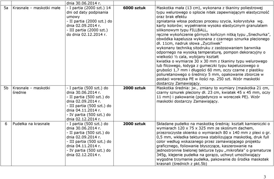 ) do 6000 sztuk Maskotka mała (13 cm), wykonana z tkaniny poliestrowej typu welurowego o splocie nitek zapewniającym elastyczność oraz brak efektu zgniatania włosa podczas procesu szycia, kolorystyka