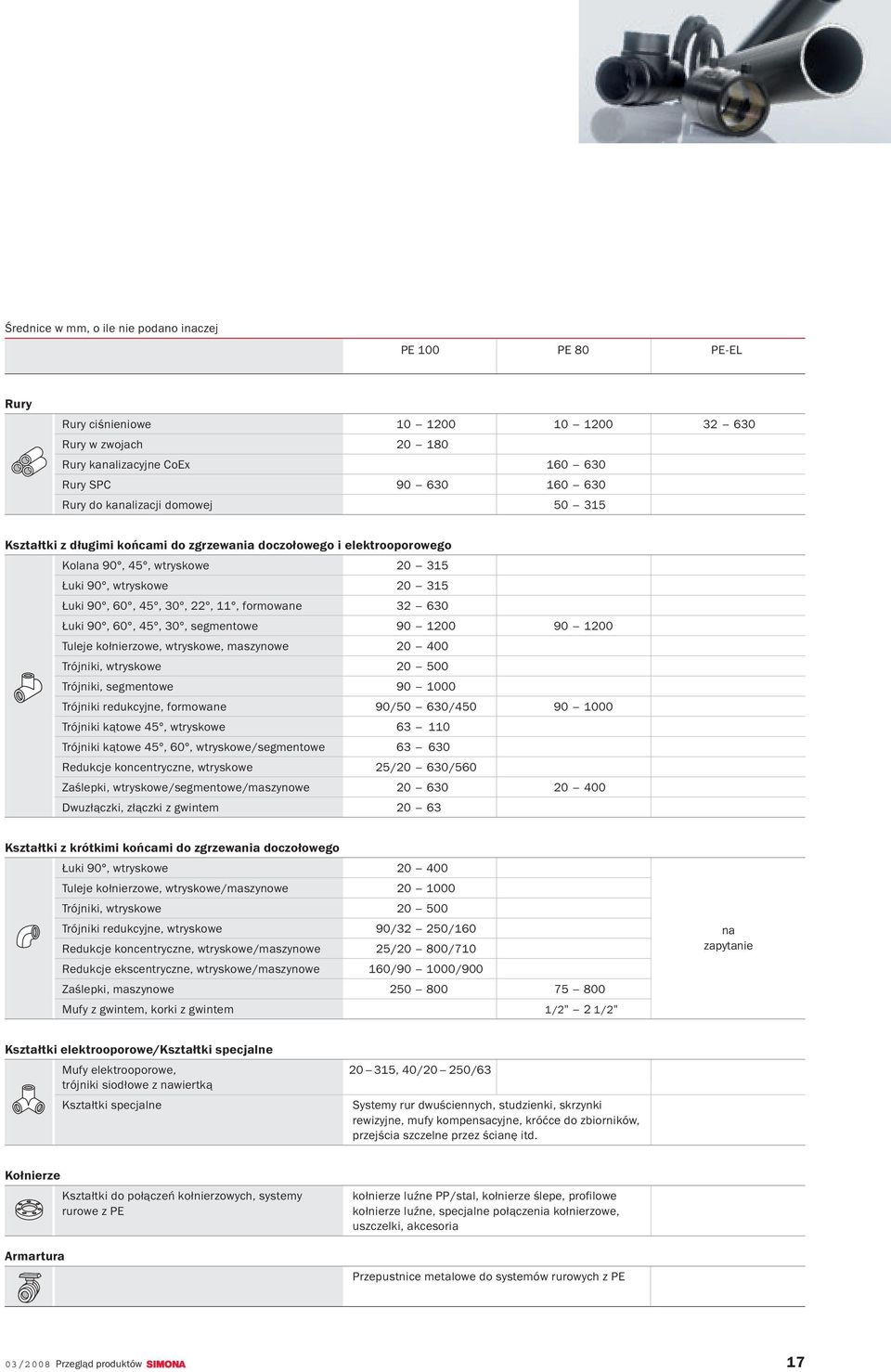 630 Łuki 90, 60, 45, 30, segmentowe 90 1200 90 1200 Tuleje kołnierzowe, wtryskowe, maszynowe 20 400 Trójniki, wtryskowe 20 500 Trójniki, segmentowe 90 1000 Trójniki redukcyjne, formowane 90/50