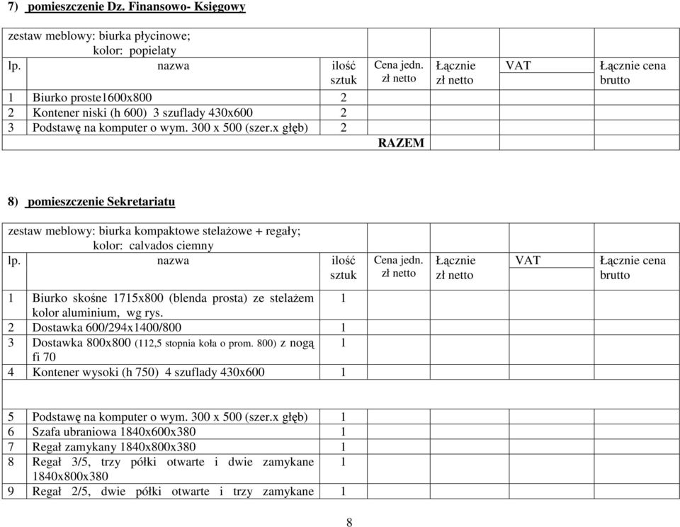 x głęb) 2 cena 8) pomieszczenie Sekretariatu zestaw meblowy: biurka kompaktowe stelażowe + regały; kolor: calvados ciemny cena 1 Biurko skośne 1715x800 (blenda prosta) ze stelażem 1 kolor aluminium,