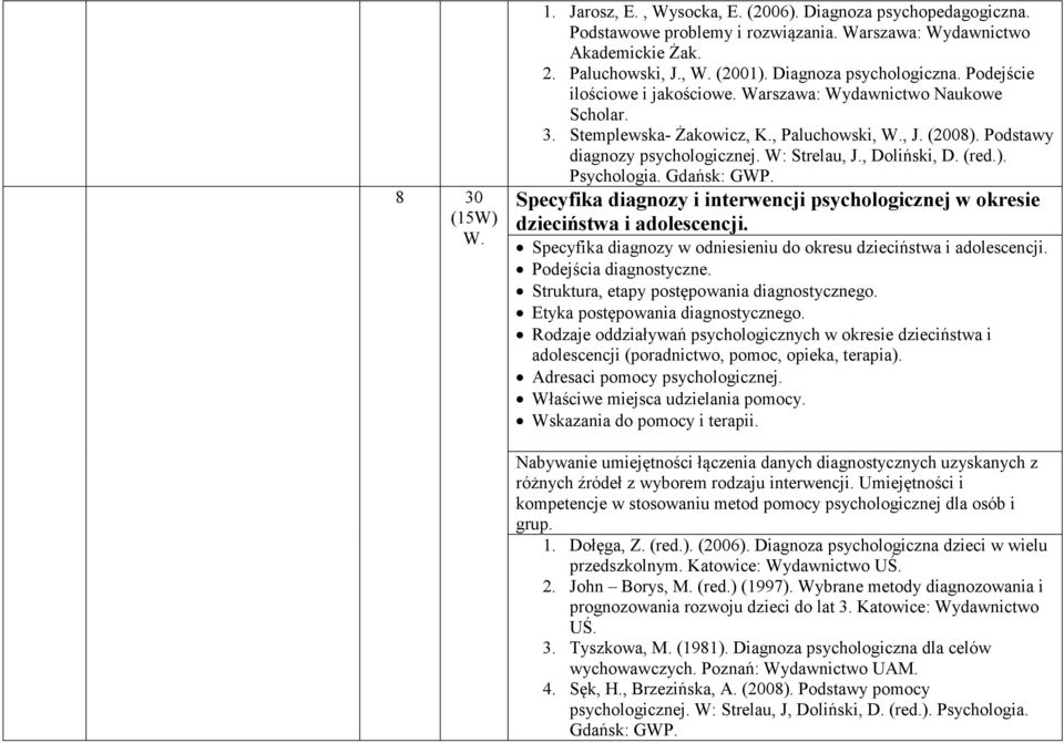 W: Strelau, J., Doliński, D. (red.). Psychologia. Gdańsk: GWP. Specyfika diagnozy i interwencji psychologicznej w okresie dzieciństwa i adolescencji.