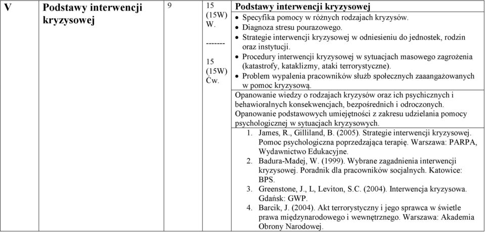 Problem wypalenia pracowników służb społecznych zaaangażowanych w pomoc kryzysową.