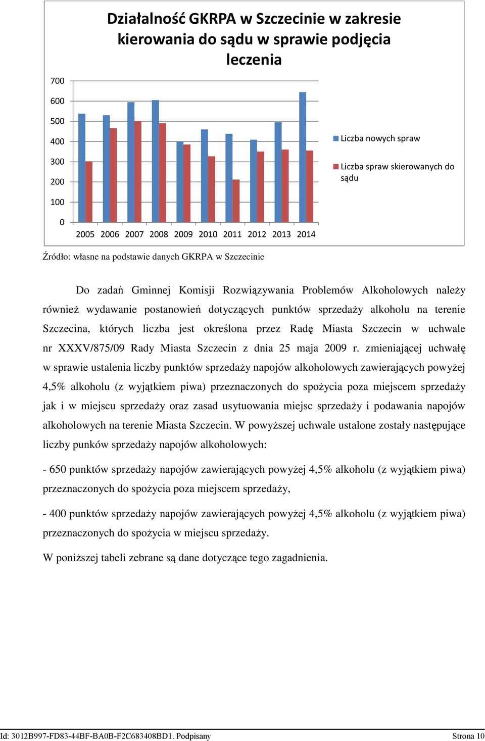 sprzedaŝy alkoholu na terenie Szczecina, których liczba jest określona przez Radę Miasta Szczecin w uchwale nr XXXV/875/09 Rady Miasta Szczecin z dnia 25 maja 2009 r.