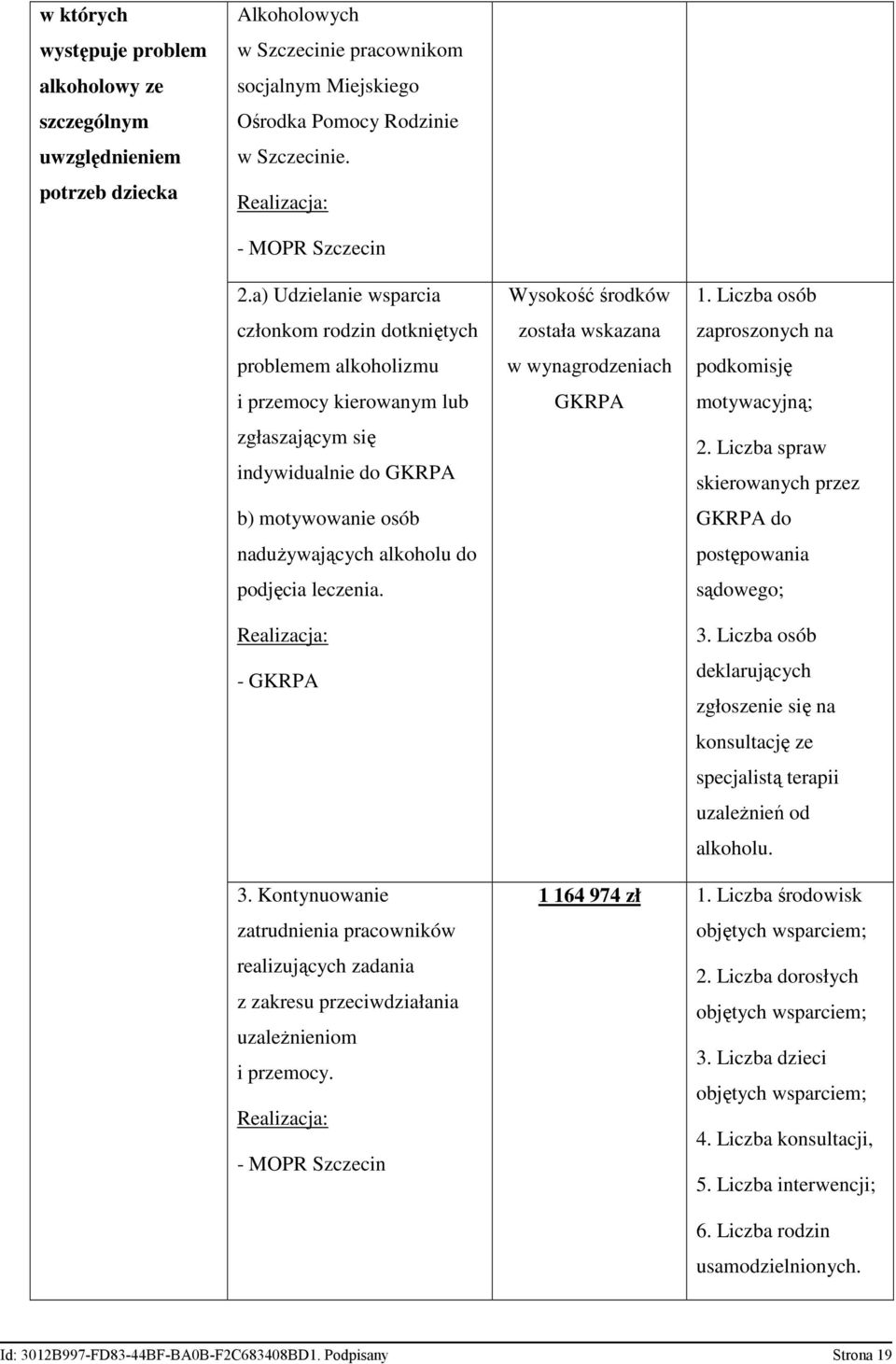 leczenia. - GKRPA Wysokość środków została wskazana w wynagrodzeniach GKRPA 1. Liczba osób zaproszonych na podkomisję motywacyjną; 2. Liczba spraw skierowanych przez GKRPA do postępowania sądowego; 3.