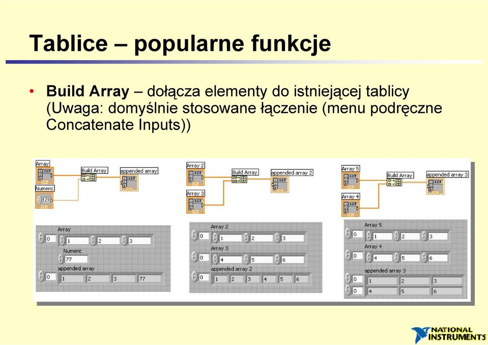 tablicy (Uwaga: domyślnie stosowane