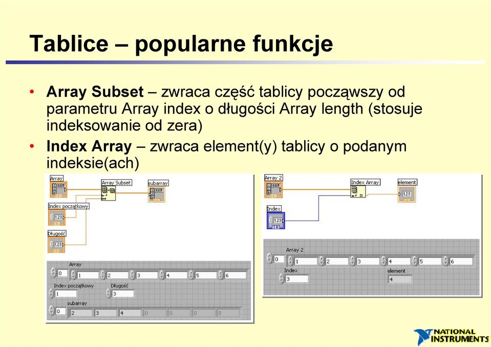 długości Array length (stosuje indeksowanie od zera)