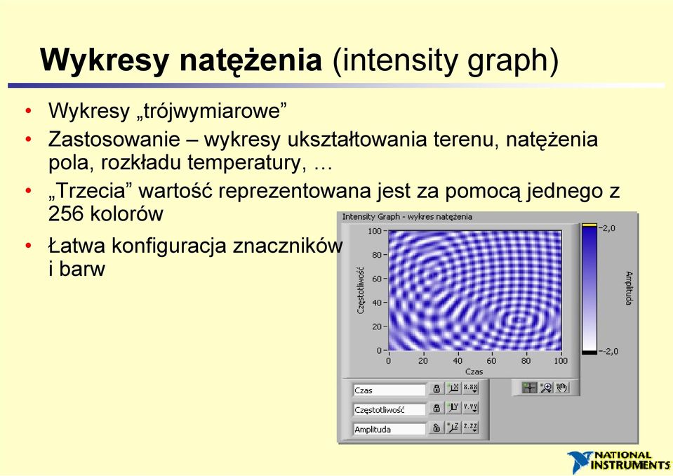 rozkładu temperatury, Trzecia wartość reprezentowana jest za