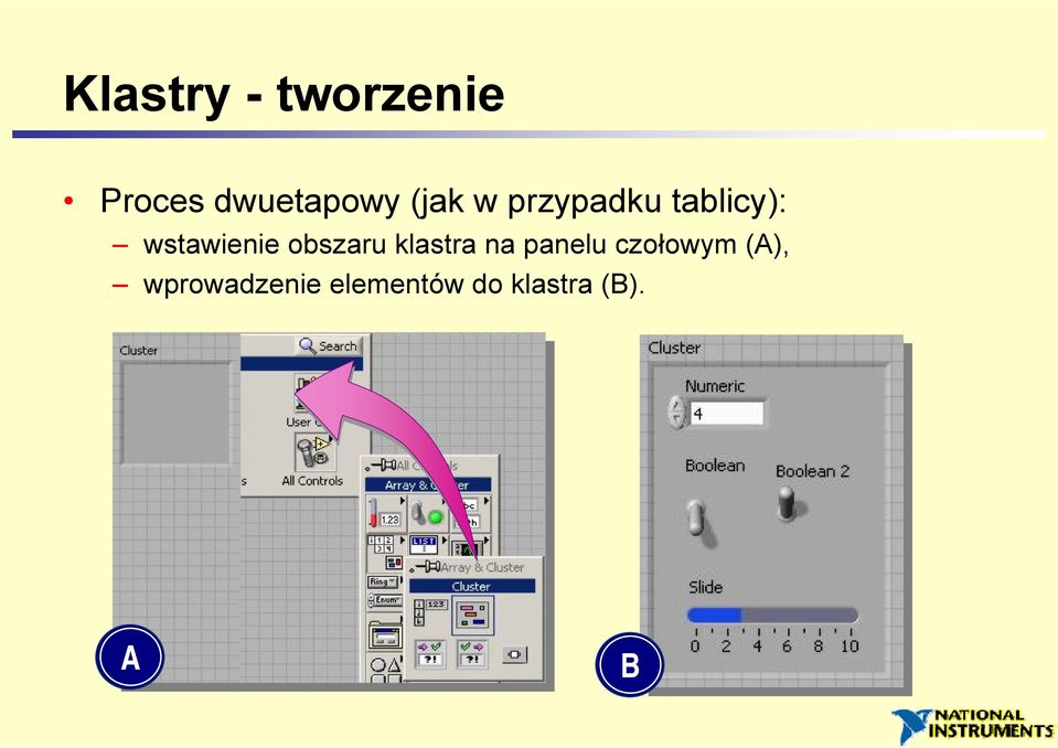 obszaru klastra na panelu czołowym (A),