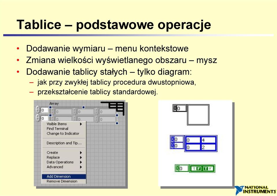 Dodawanie tablicy stałych tylko diagram: jak przy zwykłej