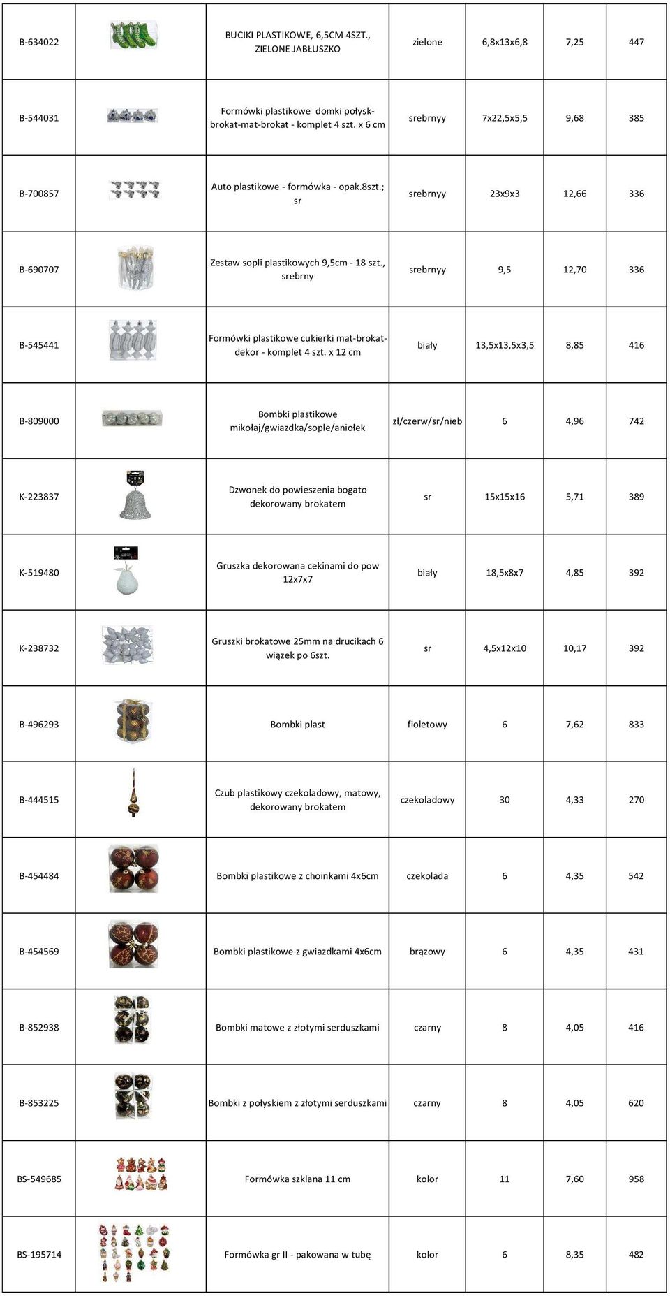 , srebrny srebrnyy 9,5 12,70 336 B-545441 ok Formówki plastikowe cukierki mat-brokatdekor - komplet 4 szt.