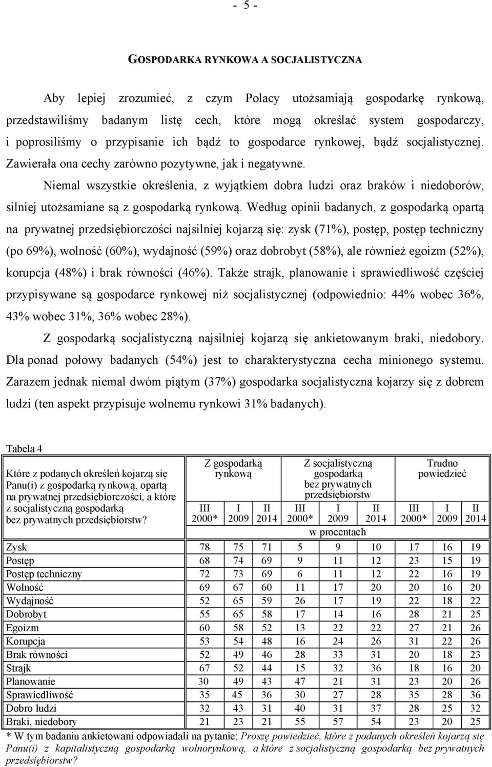 Niemal wszystkie określenia, z wyjątkiem dobra ludzi oraz braków i niedoborów, silniej utożsamiane są z gospodarką rynkową.