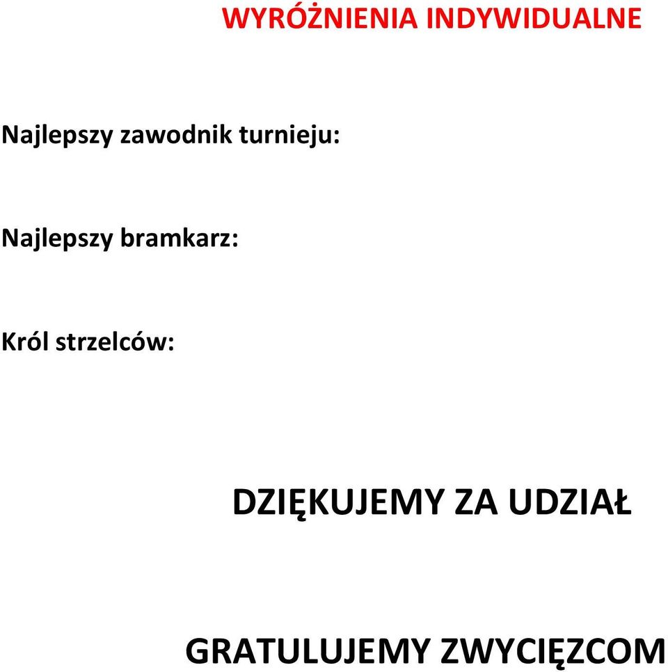 Najlepszy bramkarz: Król