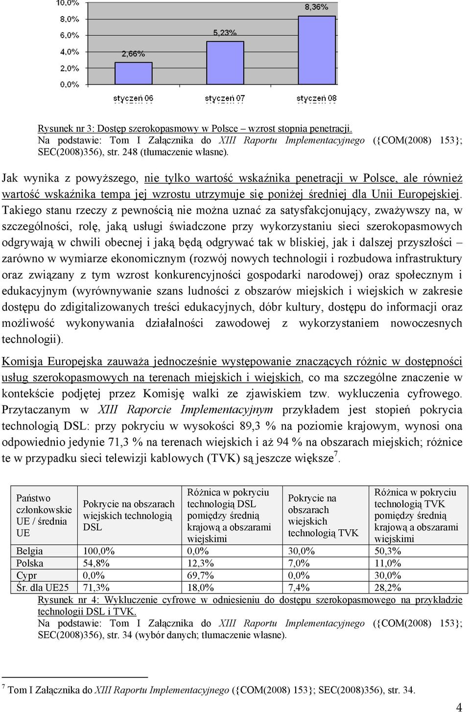Takiego stanu rzeczy z pewnością nie można uznać za satysfakcjonujący, zważywszy na, w szczególności, rolę, jaką usługi świadczone przy wykorzystaniu sieci szerokopasmowych odgrywają w chwili obecnej