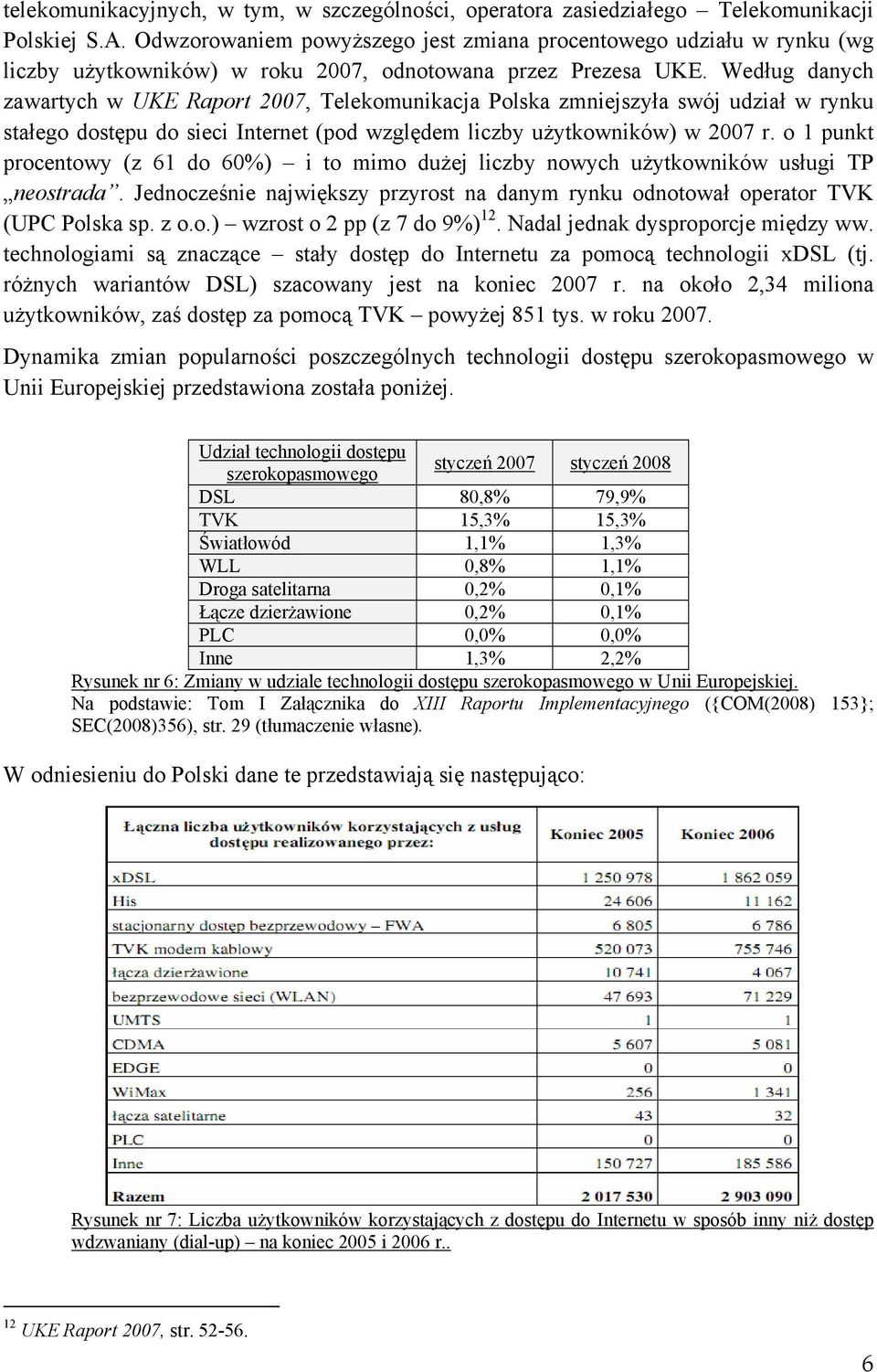 Według danych zawartych w UKE Raport 2007, Telekomunikacja Polska zmniejszyła swój udział w rynku stałego dostępu do sieci Internet (pod względem liczby użytkowników) w 2007 r.