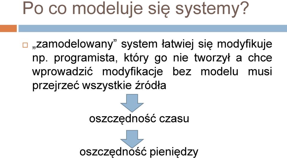 programista, który go nie tworzył a chce wprowadzić