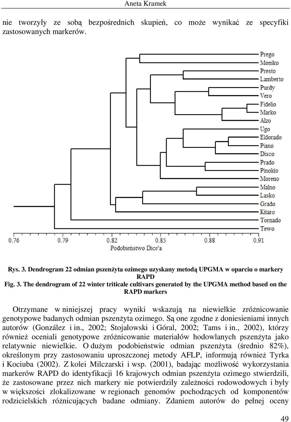 The dendrogram of 22 winter triticale cultivars generated by the UPGMA method based on the RAPD markers Otrzymane w niniejszej pracy wyniki wskazują na niewielkie zróżnicowanie genotypowe badanych
