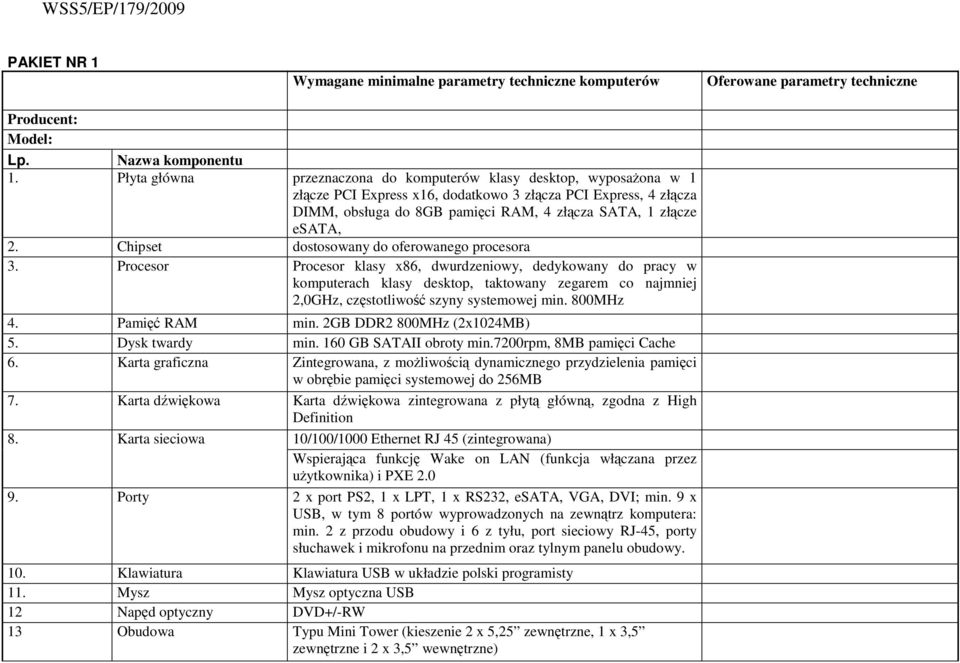 2. Chipset dostosowany do oferowanego procesora 3.