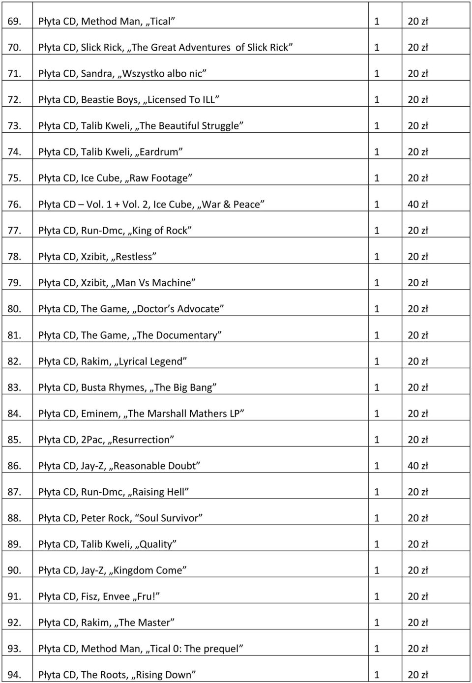 Płyta CD Vol. 1 + Vol. 2, Ice Cube, War & Peace 1 40 zł 77. Płyta CD, Run-Dmc, King of Rock 1 20 zł 78. Płyta CD, Xzibit, Restless 1 20 zł 79. Płyta CD, Xzibit, Man Vs Machine 1 20 zł 80.