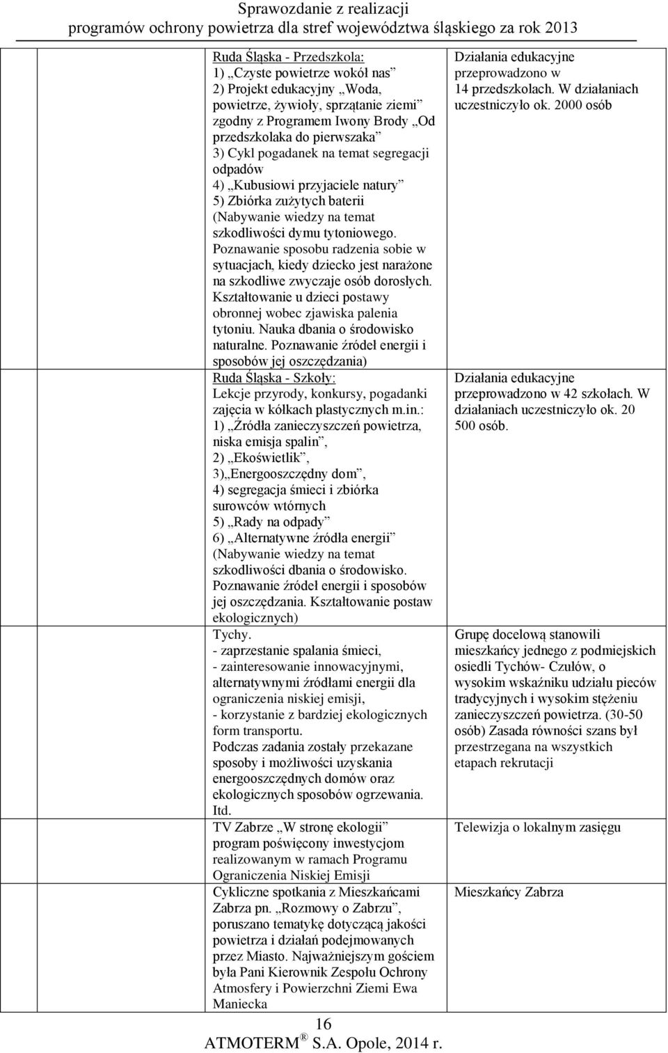 Poznawanie sposobu radzenia sobie w sytuacjach, kiedy dziecko jest narażone na szkodliwe zwyczaje osób dorosłych. Kształtowanie u dzieci postawy obronnej wobec zjawiska palenia tytoniu.