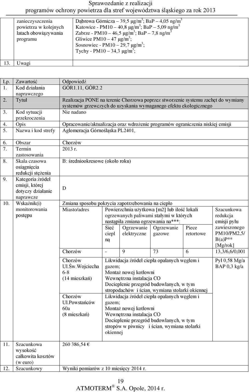 Tytuł Realizacja PONE na terenie Chorzowa poprzez stworzenie systemu zachęt do wymiany systemów grzewczych do uzyskania wymaganego efektu ekologicznego 3. Kod sytuacji Nie nadano 4.