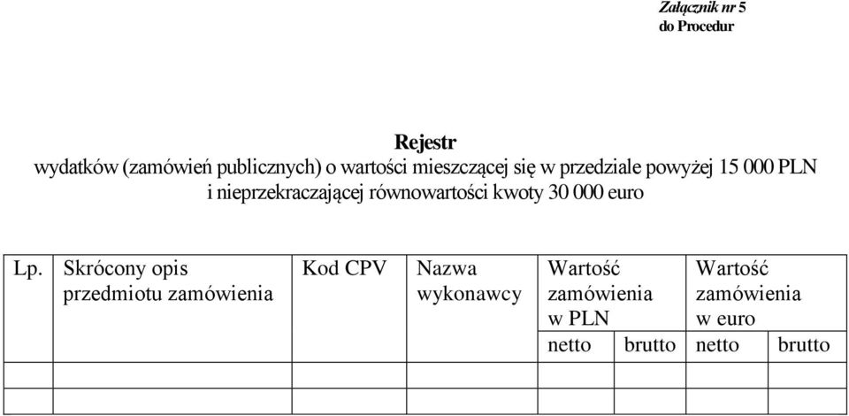 równowartości kwoty 30 000 euro Lp.