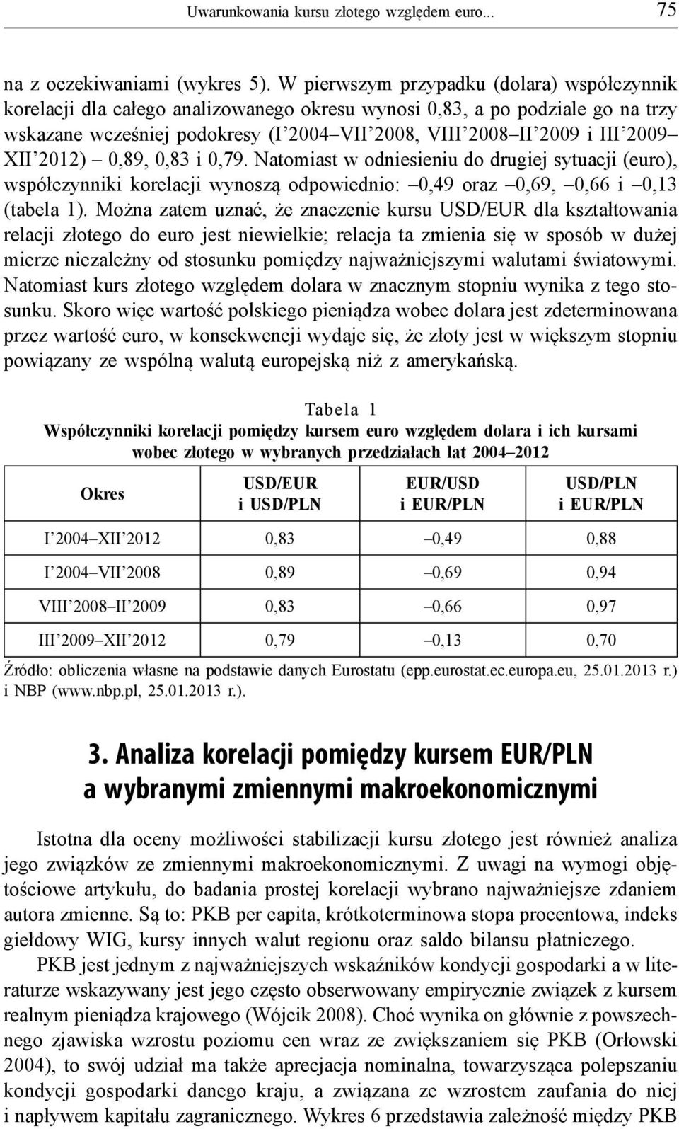 XII 2012) 0,89, 0,83 i 0,79. Natomiast w odniesieniu do drugiej sytuacji (euro), współczynniki korelacji wynoszą odpowiednio: 0,49 oraz 0,69, 0,66 i 0,13 (tabela 1).