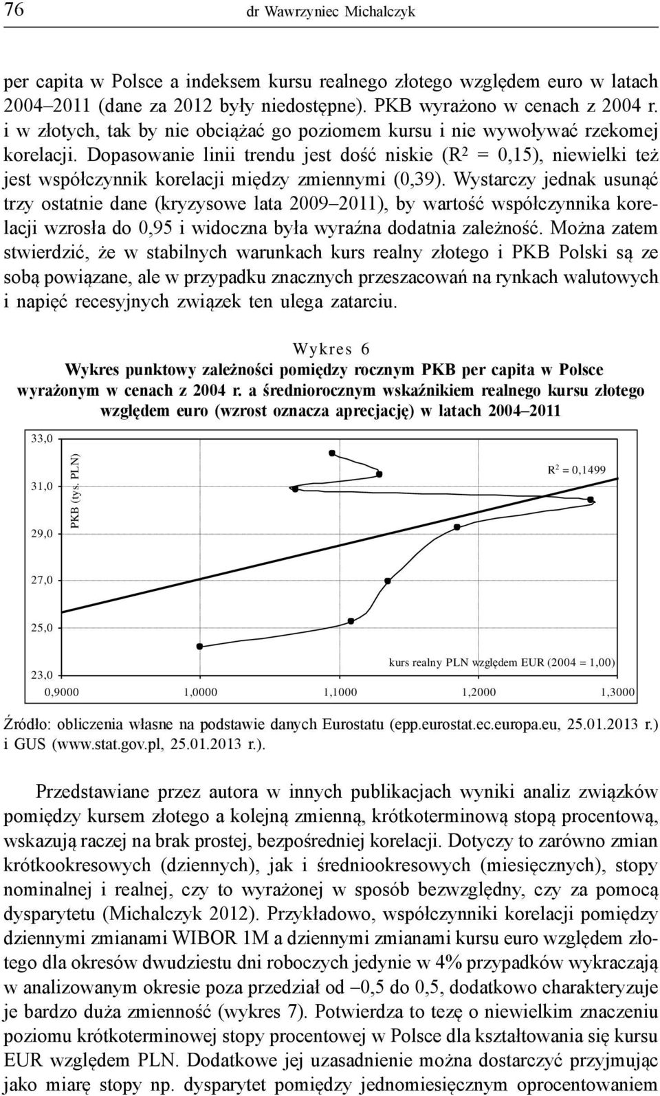 Dopasowanie linii trendu jest dość niskie (R 2 = 0,15), niewielki też jest współczynnik korelacji między zmiennymi (0,39).