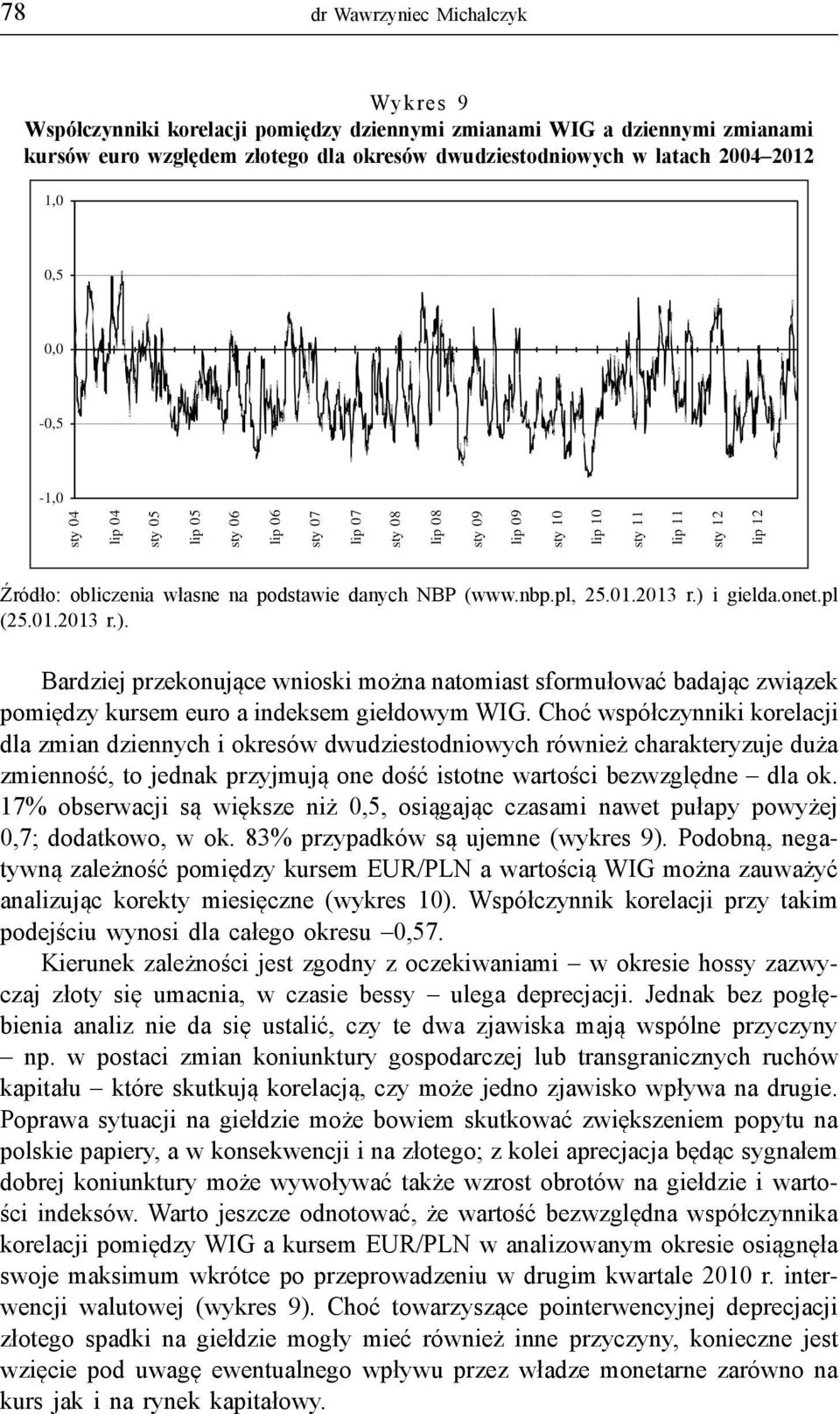 nbp.pl, 25.01.2013 r.) i gielda.onet.pl )ród!o: obliczenia w!asne na podstawie danych NBP (www.nbp.pl, 25.01.2013 r.) i gielda.onet.pl (25.01.2013 (25.01.2013 r.). r.). Bardziej przekonuj"ce wnioski mo$na sformu!