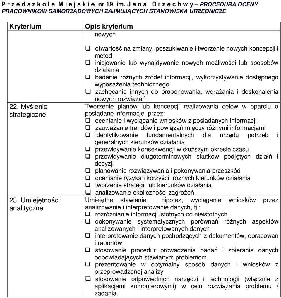 róŝnych źródeł informacji, wykorzystywanie dostępnego wyposaŝenia technicznego zachęcanie innych do proponowania, wdraŝania i doskonalenia nowych rozwiązań Tworzenie planów lub koncepcji realizowania