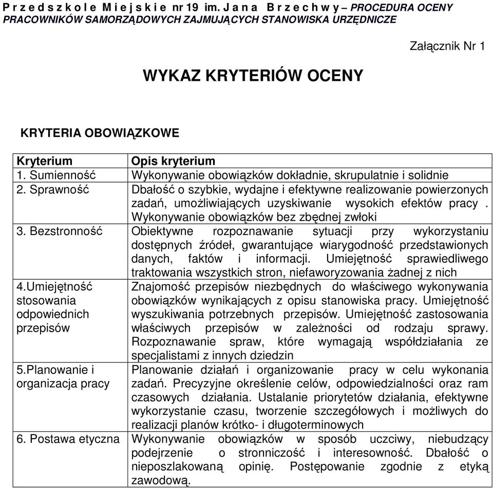 Bezstronność Obiektywne rozpoznawanie sytuacji przy wykorzystaniu dostępnych źródeł, gwarantujące wiarygodność przedstawionych danych, faktów i informacji.