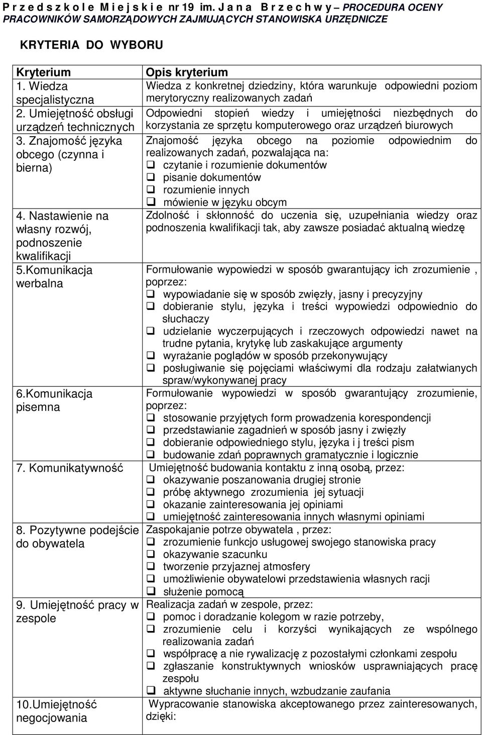 Komunikacja pisemna Opis kryterium Wiedza z konkretnej dziedziny, która warunkuje odpowiedni poziom merytoryczny realizowanych zadań Odpowiedni stopień wiedzy i umiejętności niezbędnych do