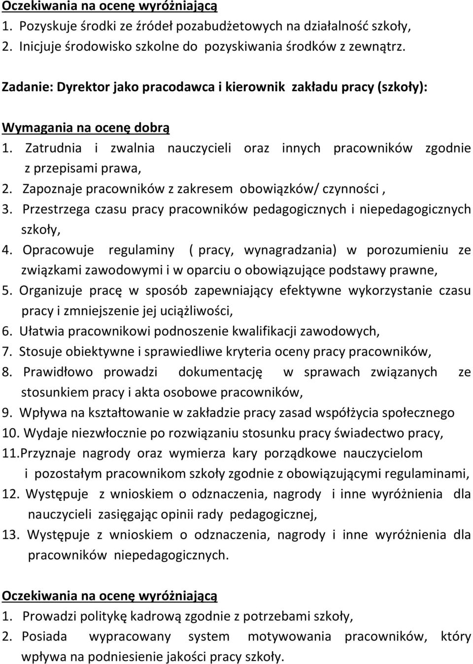 Zapoznaje pracowników z zakresem obowiązków/ czynności, 3. Przestrzega czasu pracy pracowników pedagogicznych i niepedagogicznych szkoły, 4.