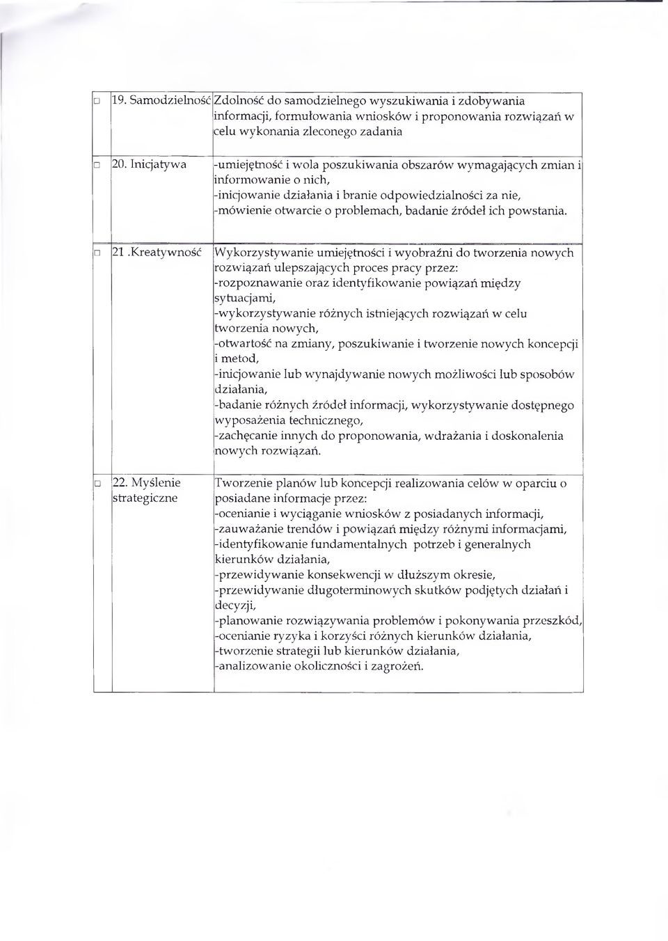 źródeł ich powstania. 21.