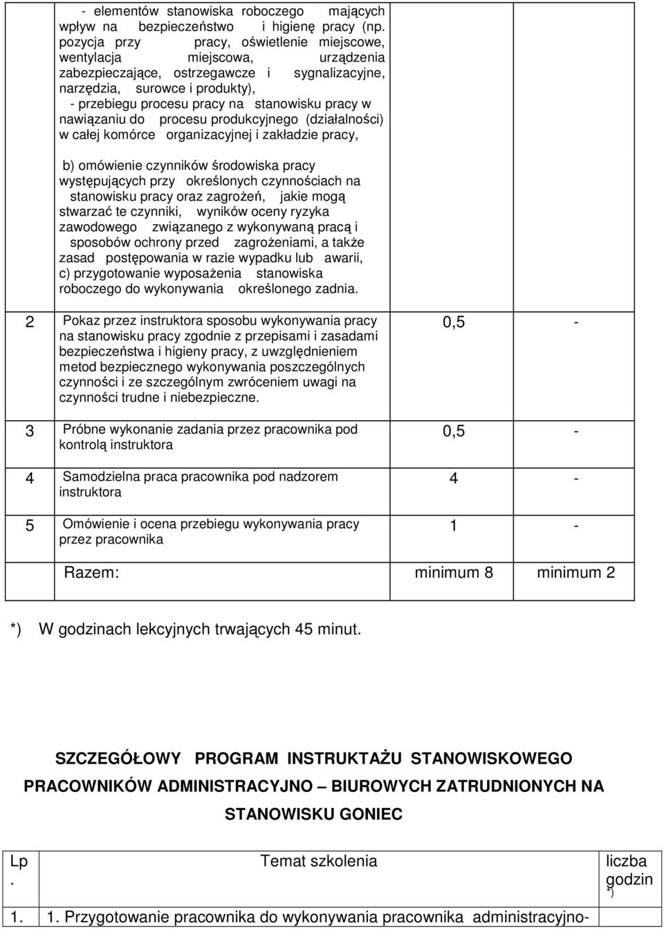 pracy w nawiązaniu do procesu produkcyjnego (działalności) w całej komórce organizacyjnej i zakładzie pracy, b) omówienie czynników środowiska pracy występujących przy określonych czynnościach na