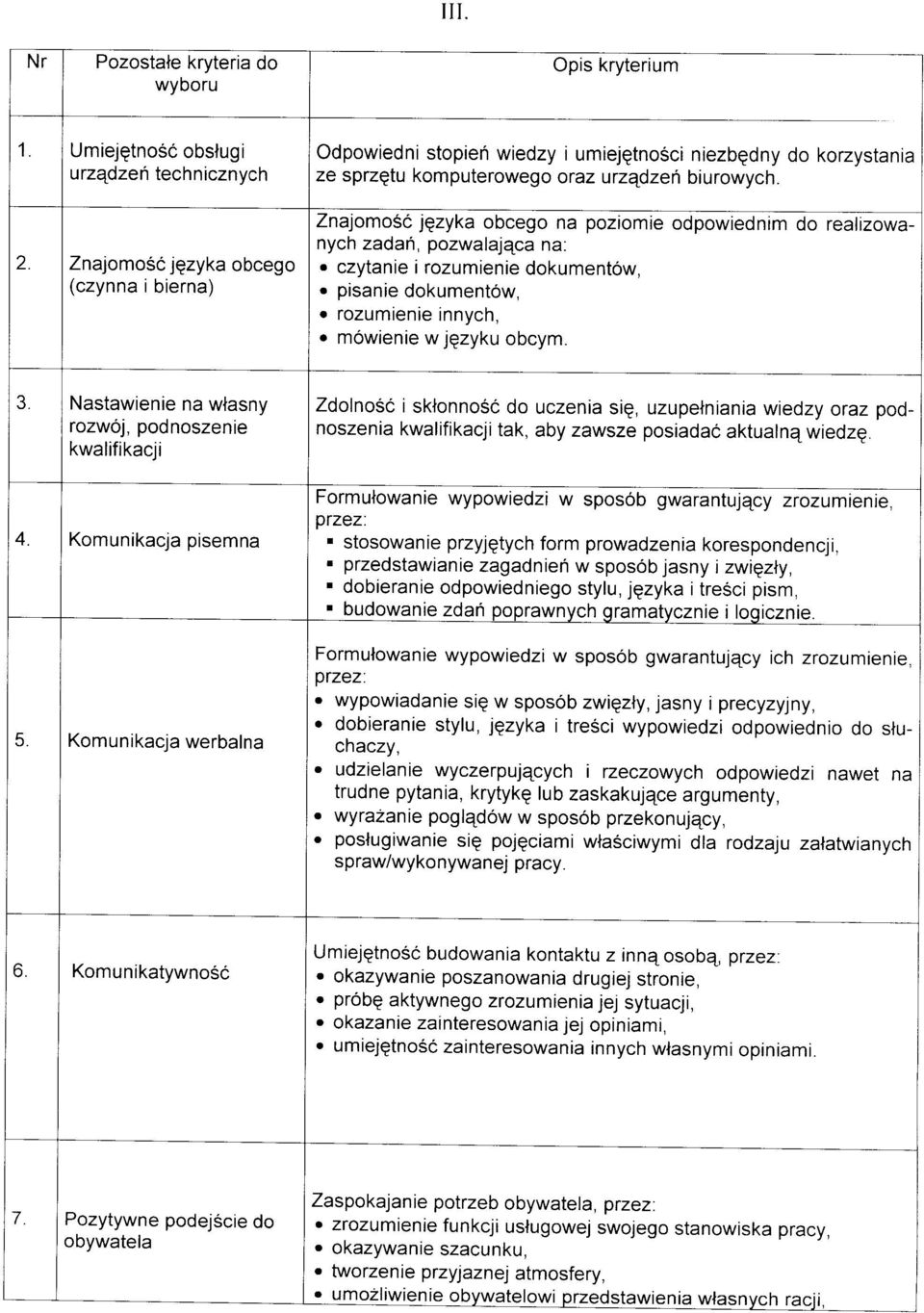 Znajomość języka obcego (czynna i bierna) Znajomość języka obcego na poziomie odpowiednim do realizowanych zadań, pozwalająca na: czytanie i rozumienie dokumentów, pisanie dokumentów, rozumienie