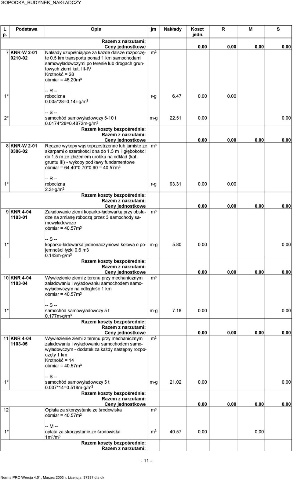 5 m i głębokości do 1.5 m ze złożeniem urobku na odkład (kat. gruntu III) - wykopy pod ławy fundamentowe obmiar = 64.40*0.70*0.90 = 40.57m 3 2.3r-g/m 3 r-g 93.31 0.00 0.