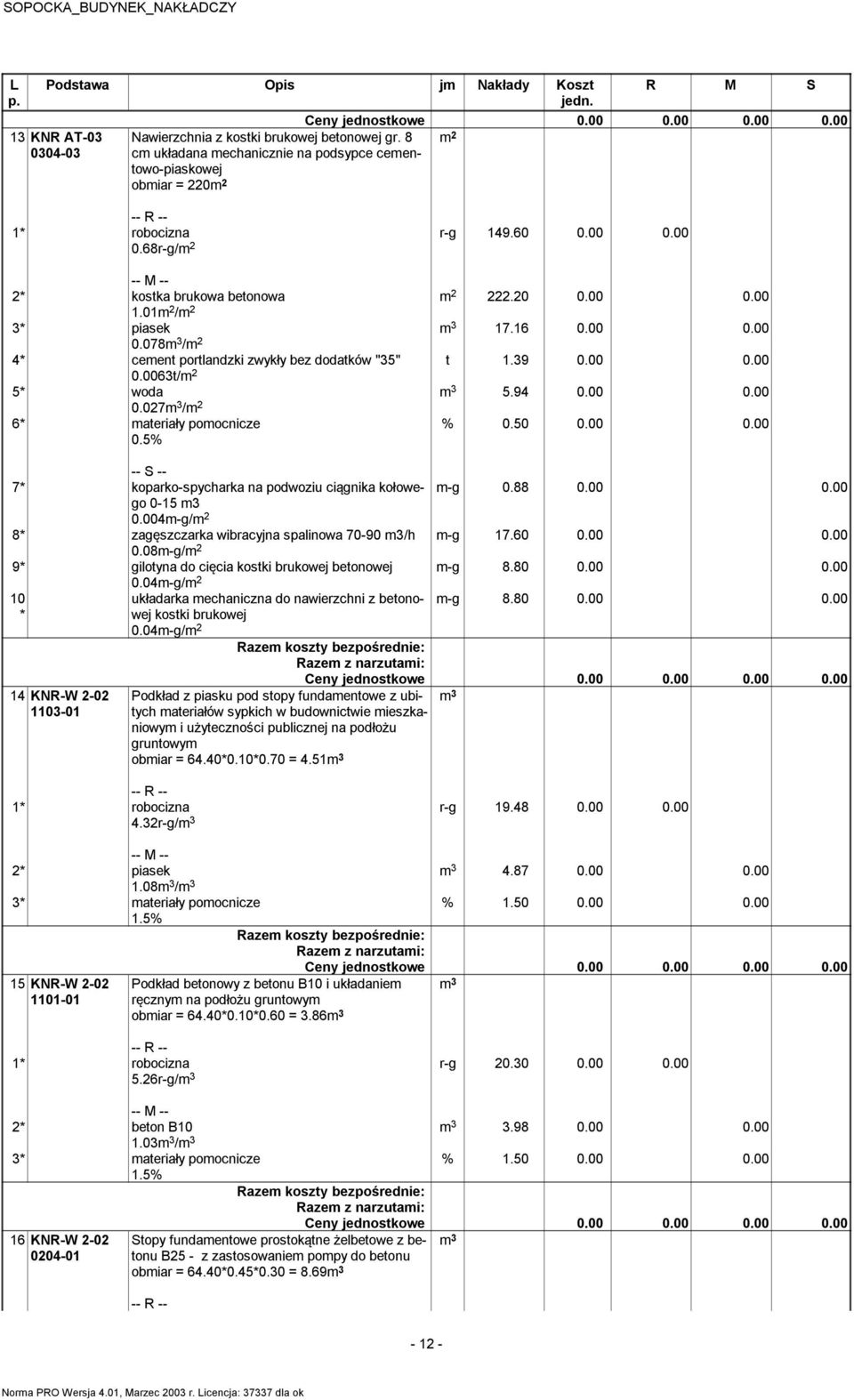 5% % 0.50 0.00 0.00 7* koparko-spycharka na podwoziu ciągnika kołowego m-g 0.88 0.00 0.00 0-15 m3 0.004m-g/ 8* zagęszczarka wibracyjna spalinowa 70-90 m3/h m-g 17.60 0.00 0.00 0.08m-g/ 9* gilotyna do cięcia kostki brukowej betonowej m-g 8.