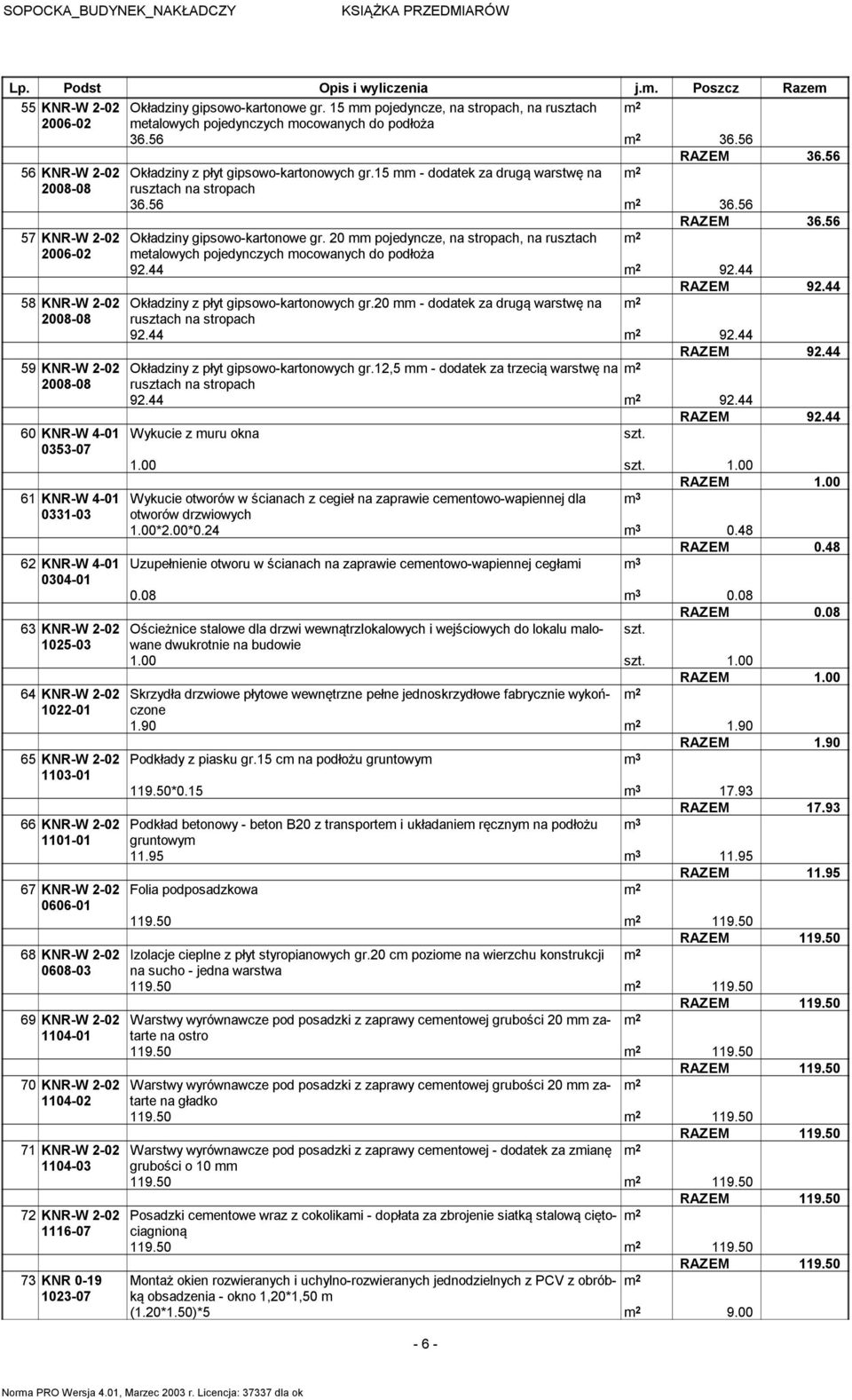 15 mm - dodatek za drugą warstwę na 2008-08 rusztach na stropach 36.56 36.56 RAZEM 36.56 57 KNR-W 2-02 Okładziny gipsowo-kartonowe gr.