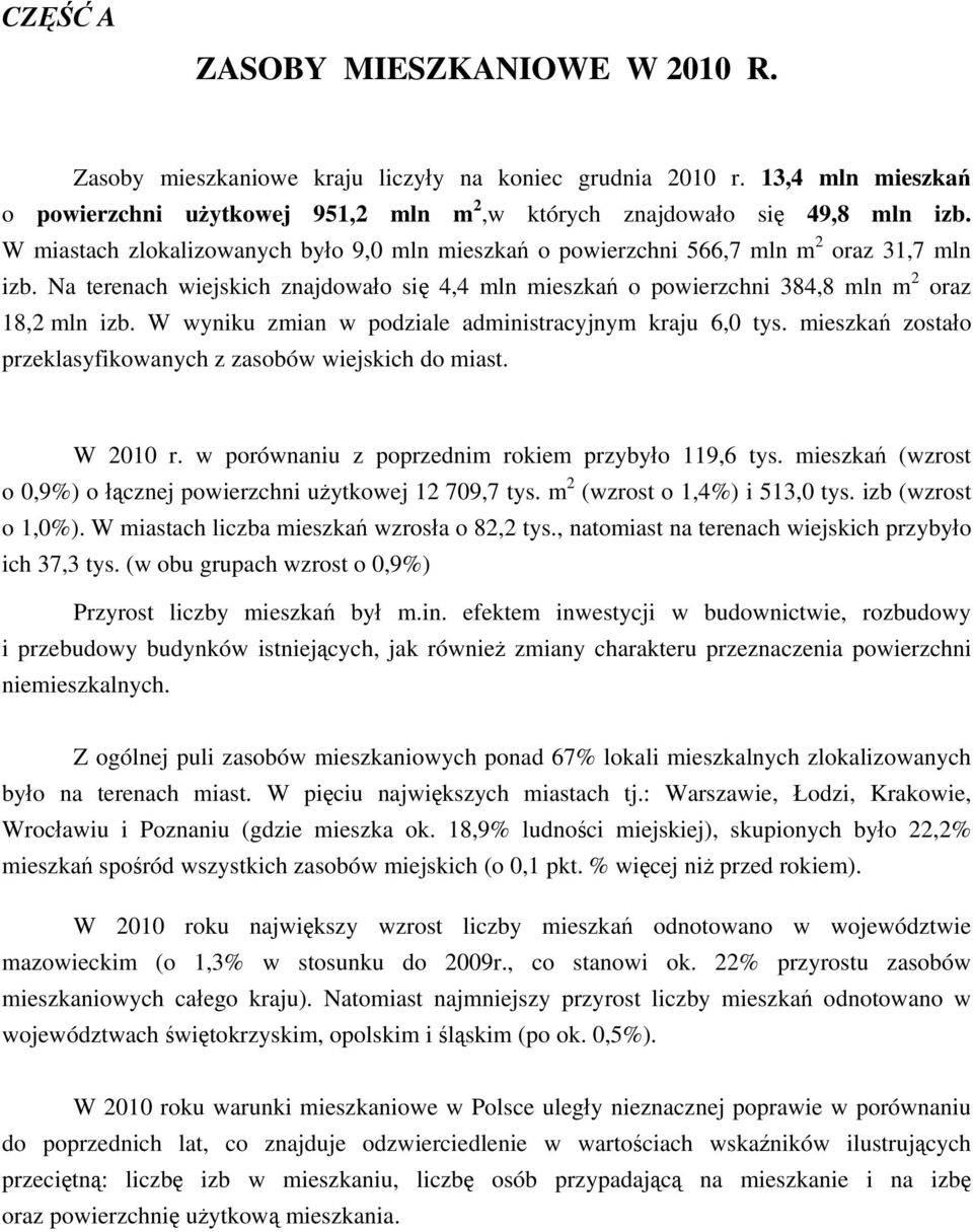 W wyniku zmian w podziale administracyjnym kraju 6,0 tys. mieszkań zostało przeklasyfikowanych z zasobów wiejskich do miast. W 2010 r. w porównaniu z poprzednim rokiem przybyło 119,6 tys.