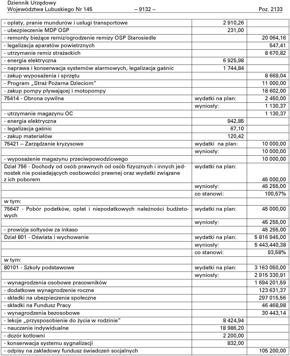 547,41 - utrzymanie remiz strażackich 8 670,82 - energia elektryczna 6 925,98 - naprawa i konserwacja systemów alarmowych, legalizacja gaōnic 1 744,84 - zakup wyposażenia i sprzňtu 8 669,04 - Program