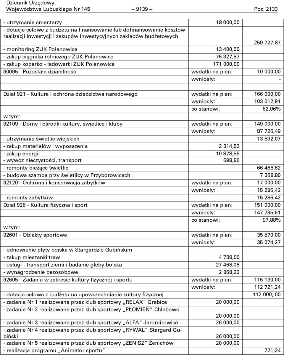 ZUK Polanowice 13 400,00 - zakup ciņgnika rolniczego ZUK Polanowice 75 327,87 - zakup koparko - ładowarki ZUK Polanowice 171 000,00 90095 - Pozostała działalnoōń wydatki na plan: 10 000,00 wyniosły: