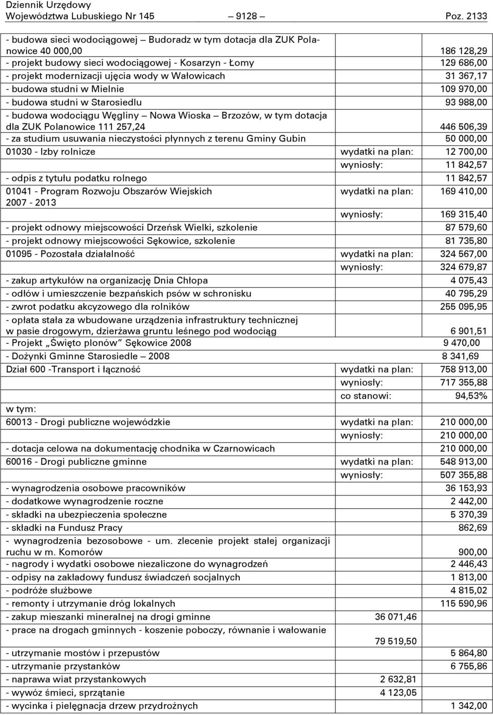 Wałowicach 31 367,17 - budowa studni w Mielnie 109 970,00 - budowa studni w Starosiedlu 93 988,00 - budowa wodociņgu Wňgliny Nowa Wioska Brzozów, w tym dotacja dla ZUK Polanowice 111 257,24 446