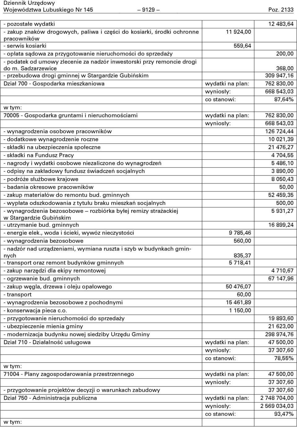 do sprzedaży 200,00 - podatek od umowy zlecenie za nadzór inwestorski przy remoncie drogi do m.