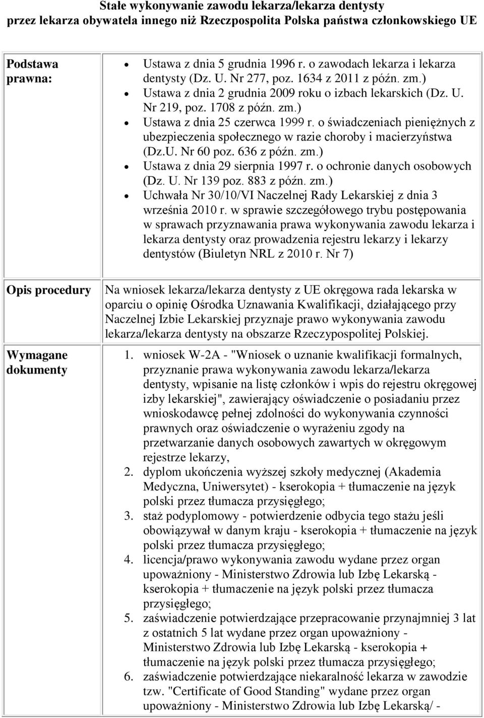 o świadczeniach pieniężnych z ubezpieczenia społecznego w razie choroby i macierzyństwa (Dz.U. Nr 60 poz. 636 z późn. zm.) Ustawa z dnia 29 sierpnia 1997 r. o ochronie danych osobowych (Dz. U. Nr 139 poz.